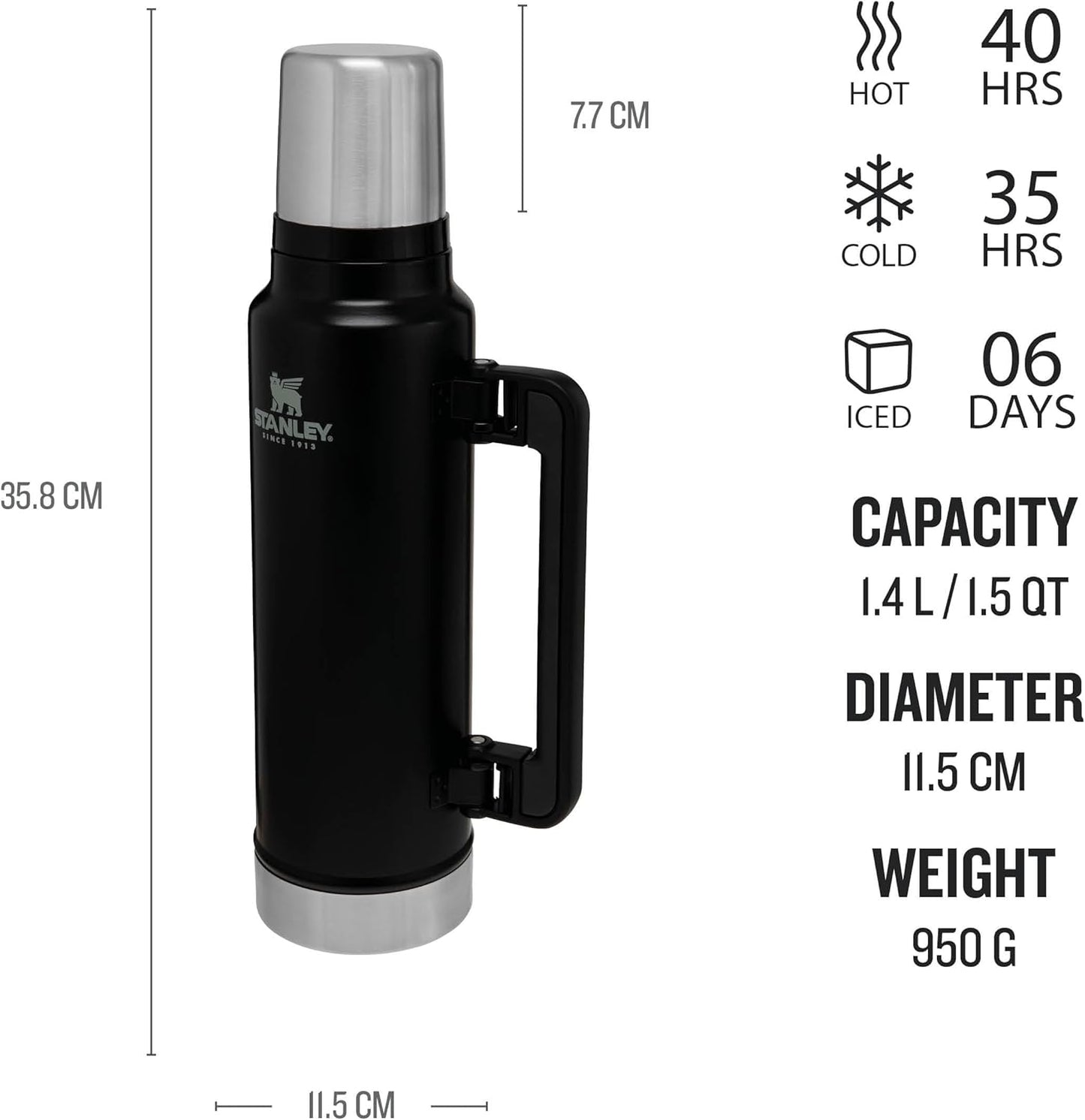 STANLEY Legendary Classic Bottle | Matte Black Pebble