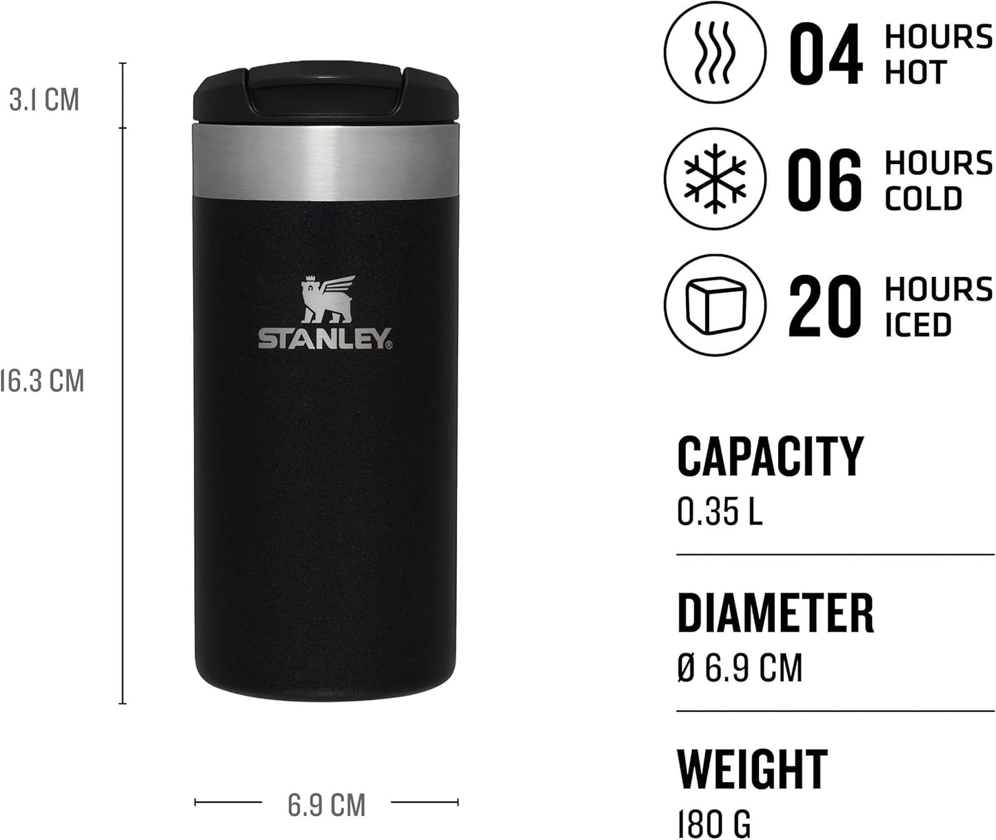 STANLEY AeroLight Transit Mug | Black