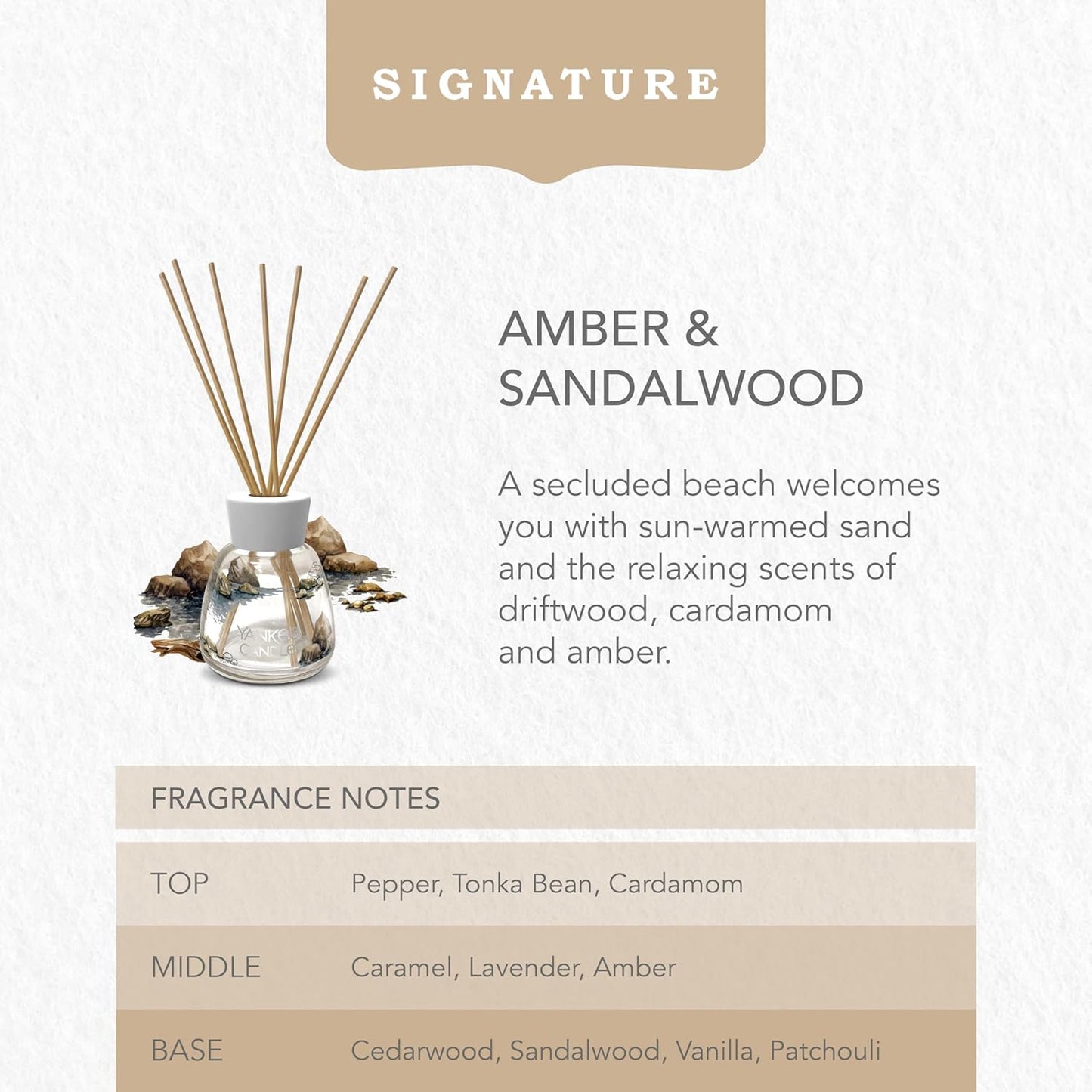 Amber & Sandalwood