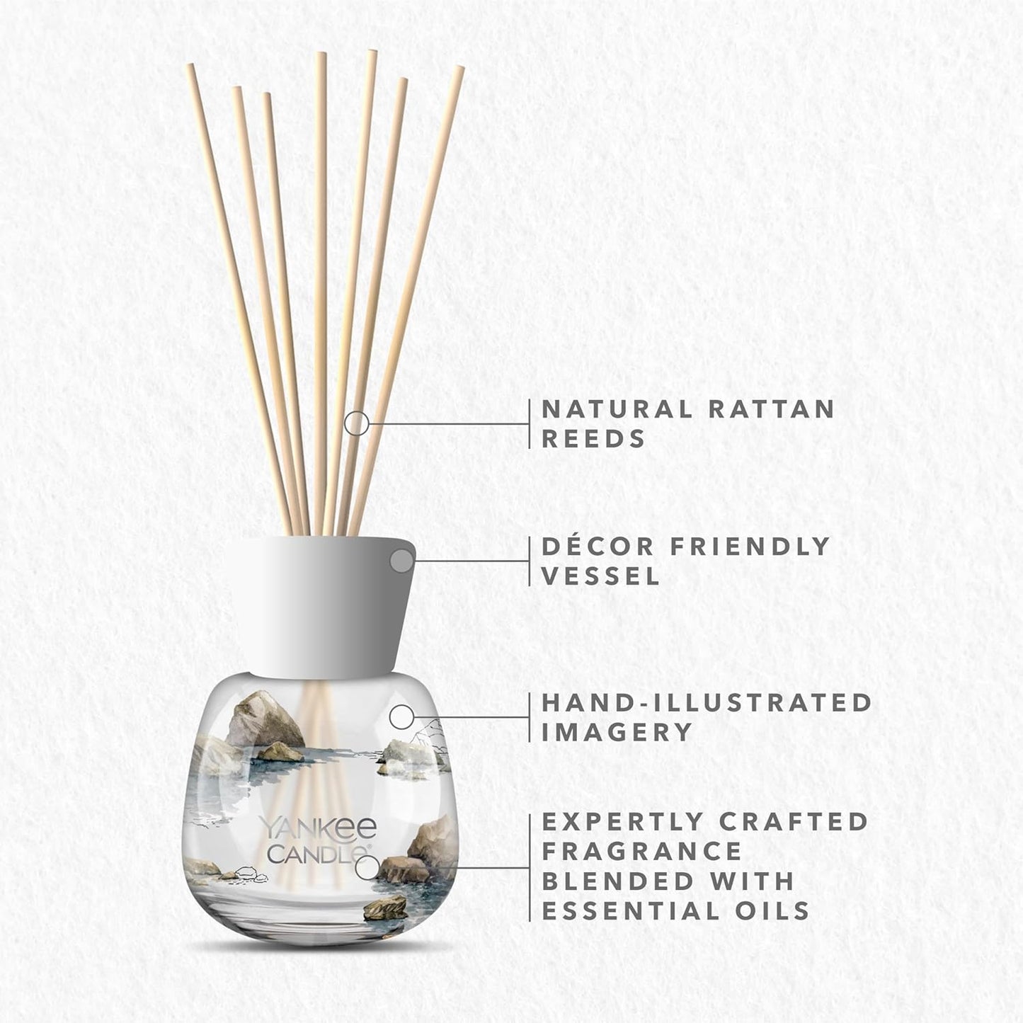 Amber & Sandalwood