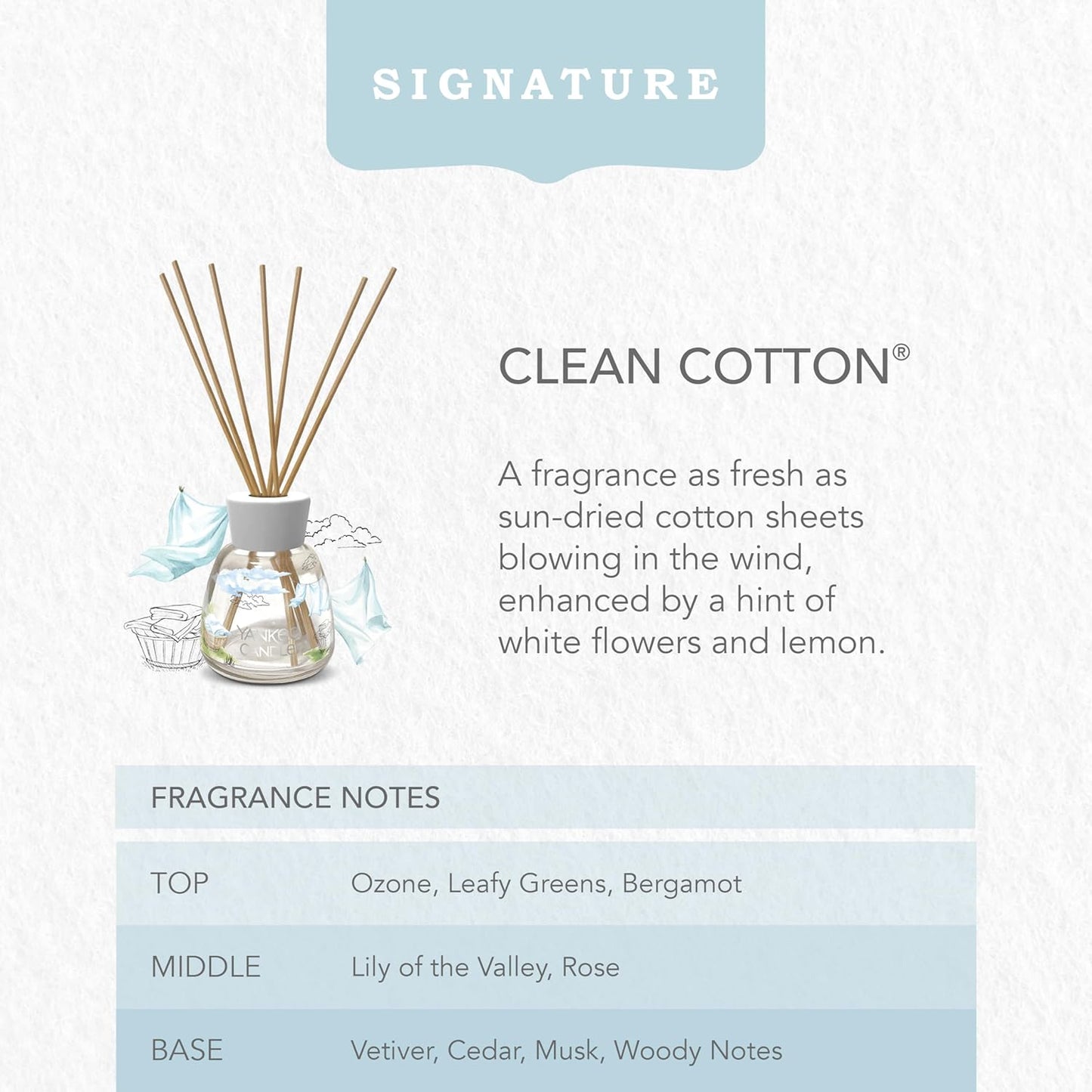 Clean Cotton