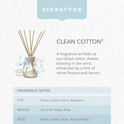 Clean Cotton