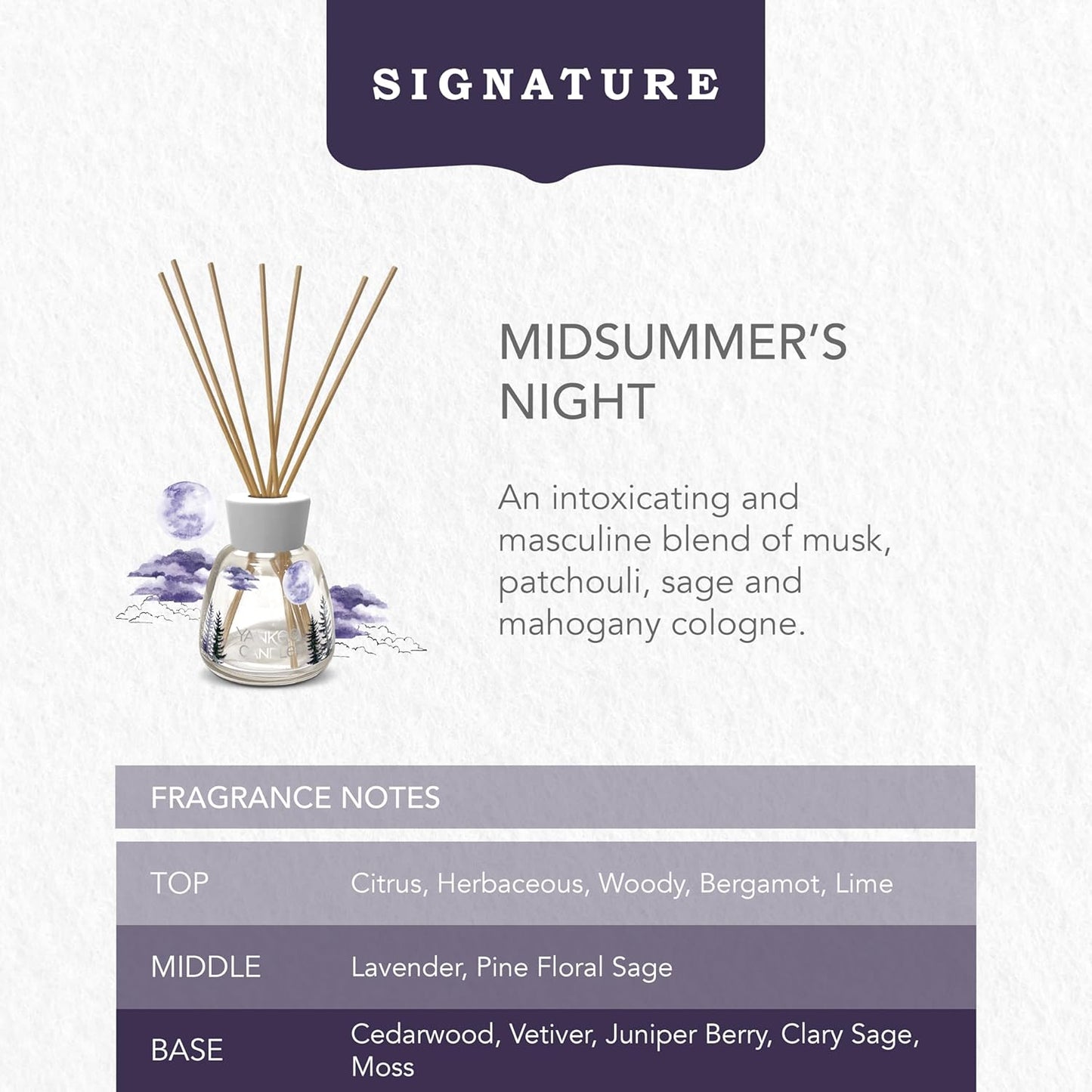 Midsummer's Night