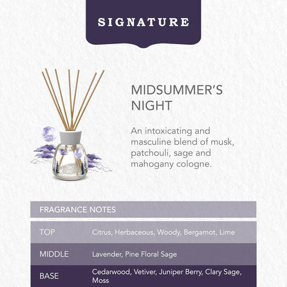 Midsummer's Night