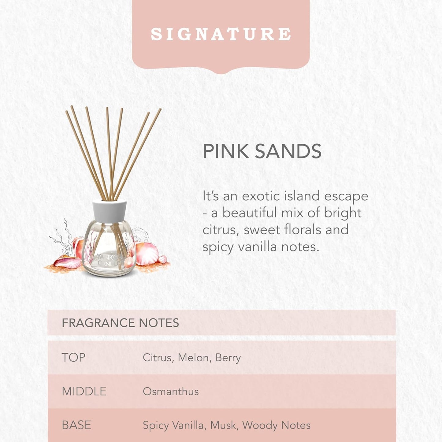Pink Sands